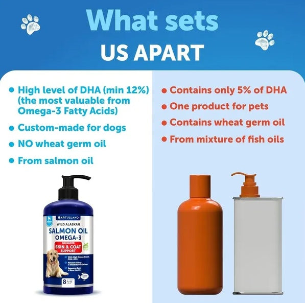 Salmon Oil For Dogs